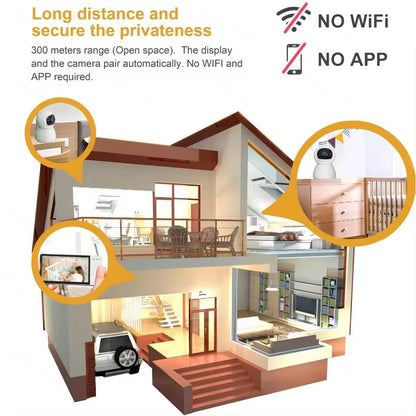 ABM700 Baby Monitor 5.0Inch 5000Mah Battery with PTZ Wireless Video Camera 2-Way Audio VOX Lullaby Night Vision Babysitter